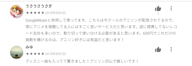 アニュータの評判A