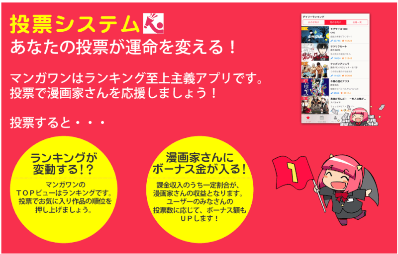 どうして無料 読み放題の漫画アプリ人気６社とビジネスモデル分析