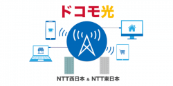ドコモ光は通信オタクでも理解不能!ドコモショップで2時間聞いて来た