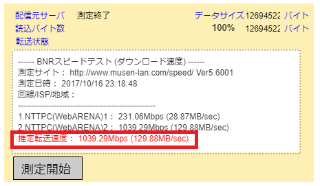 Ipv4とipv6のスピードテスト速度測定比較 V6プラスで通信速度が20倍速くなった話 Xera