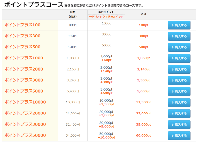 漫画レンタルサービス9選 ツタヤ ゲオの店舗 宅配系 電子コミックまで Xera