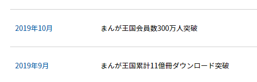 まんが王国の沿革